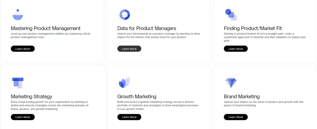 Refroge courses group buy photo, another 6 courses